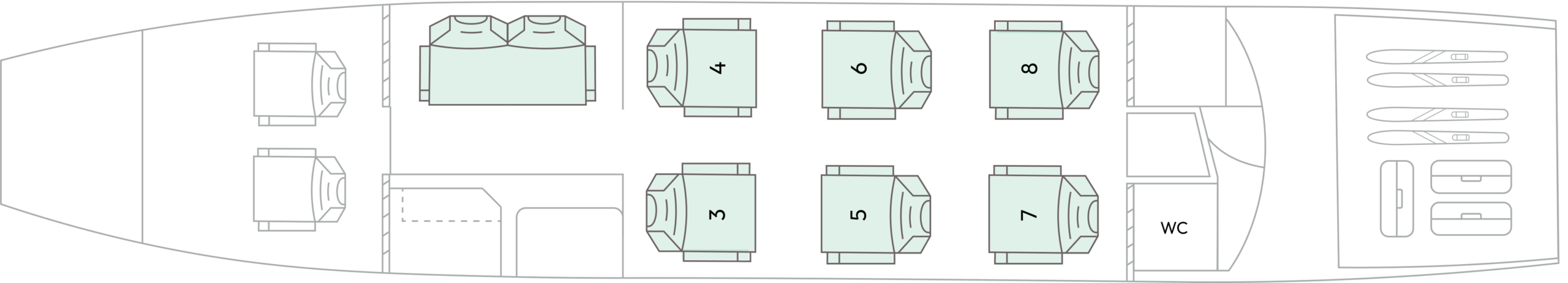 Executive Configuration