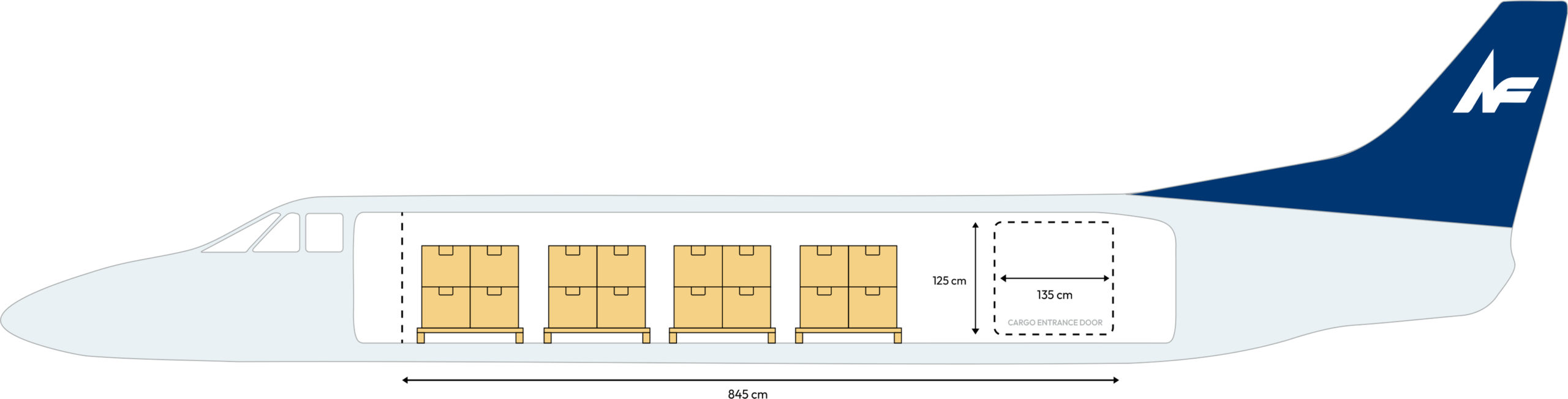Metroliner Cargo Hold